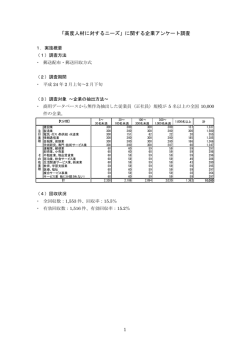 企業アンケート調査結果(PDF：691KB)