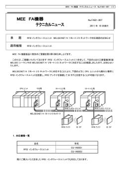 表 題 適用機種