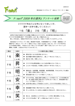 2009年はどんな年になってほしいか、漢字一文字で