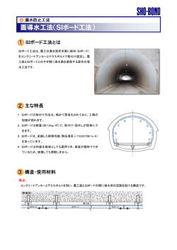 面導水工法（SIボード工法）