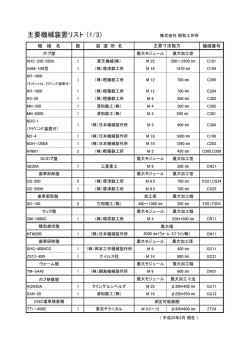 主要機械装置リスト （1/3）