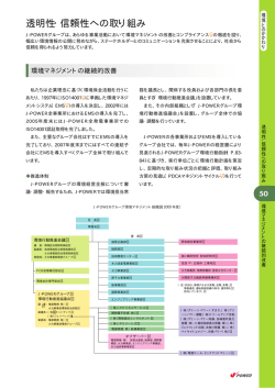 透明性・信頼性への取り組み - J