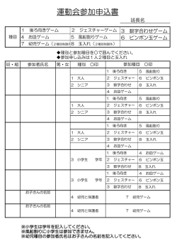 運動会参加申込書