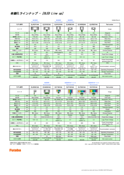 120424-Standard line up_RevN