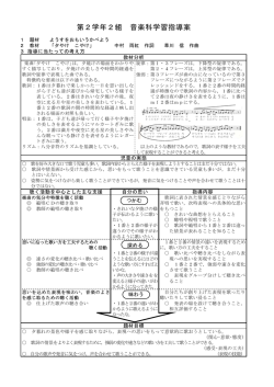 第2学年2組 音楽科学習指導案