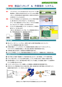 RFID 部品ピッキング ＆ 作業指示 システム
