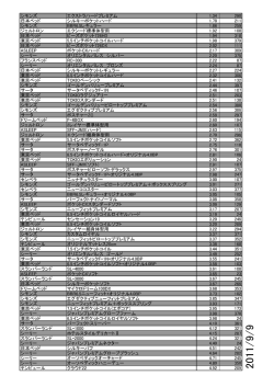 シモンズ エクストラハードプレミアム 1.34 290 日本ベッド シルキー