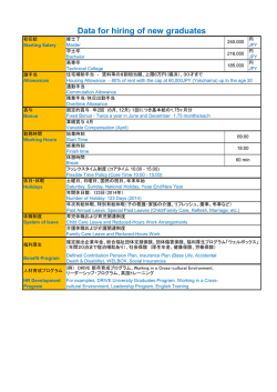 Data for hiring of new graduates