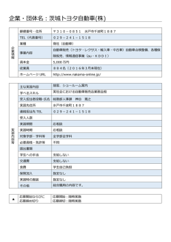 企業・団体名：茨城トヨタ自動車(株)