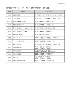 2016/12/6 第39回 アロマテラピーインストラクター試験（3月26日） 会場