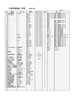 詳細をダウンロード