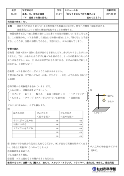 重りをぶら下げた輪ゴムを温めると長さはどうなるか
