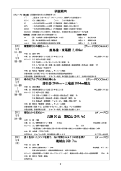 例会案内 - 神戸中央山の会
