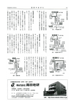Page 1 (8) 平成20年3月25日 【中高温泉の利用] 図3は浴槽に入れる前