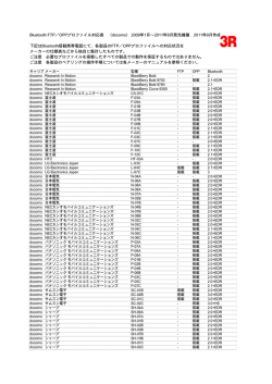Bluetooth FTPプロファイル対応表 docomo 20110921