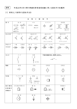 追加して記載例等
