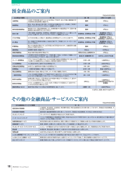 200.4KB - 大分みらい信用金庫