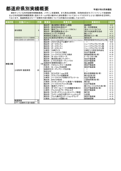 神奈川県