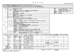 14 仕様書・工程表20140206.xdw