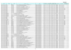 情報企画室 1/2 - 国立大学法人佐賀大学