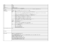 項目 1 氏名 2 生年 3 職名 4 所属学科・コース 5 学位 6 専攻領域 7 研究
