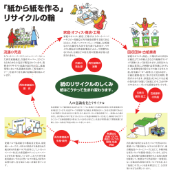 紙から紙を作る リサイクルの輪