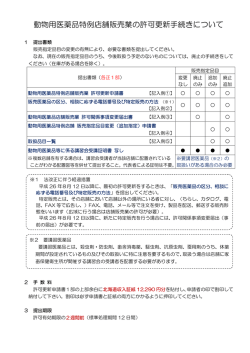 動物用医薬品特例店舗販売業の許可更新手続きについて