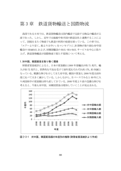 第 3 章 鉄道貨物輸送と国際物流