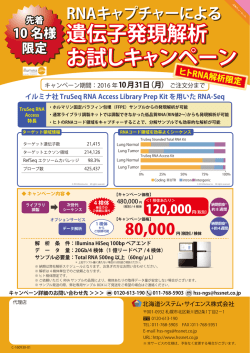 RNA キャプチャーシーケンスお試しキャンペーン広告
