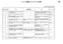 最終報告書