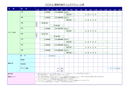 銀座地区ビル建て替えとテナント立退き