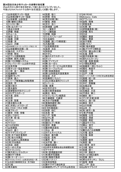 第34回全日本少年サッカー大会寄付金名簿 沢山の方