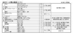 ABCホール舞台備品リスト