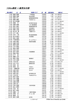 10Km高校・一般男女の部