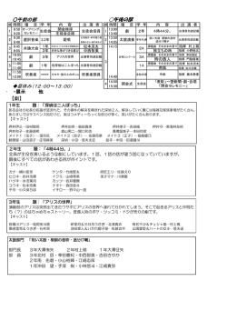昼休み（12：00～13：00） 午前の部 午後の部