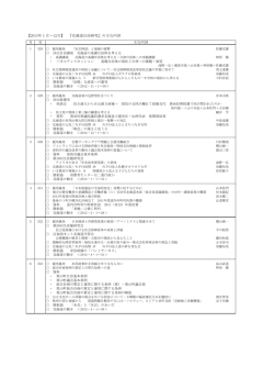 2013年 - 北海道地方自治研究所