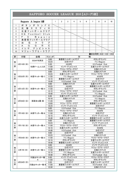 SAPPORO SOCCER LEAGUE 2016 【Aリーグ1部】