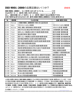 ISO 9001：2000の品質記録はいくつか？