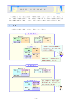 1． 総 論
