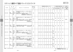 前ページ