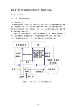 3－1 フランス - 独立行政法人 日本高速道路保有・債務返済機構
