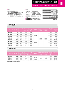 7 製鉄向け高圧ゴムホース・金具