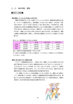 2-2 身体活動・運動