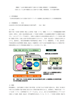 研究目的 - 生理学研究所