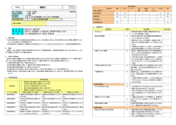 3年 - 旭川工業高等専門学校
