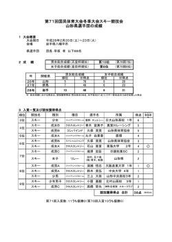 スキー - 山形県体育協会