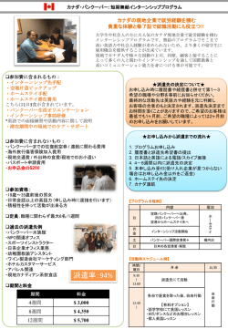 無給インターンシップのフライヤーはこちら