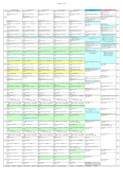 キッズステーション