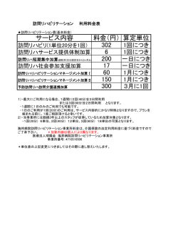 別途ページにて
