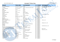 SHOP TEN-MEI CATEGORY FL ZONE REMARKS - Tenkai